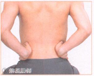 益肾固本按摩部位图解