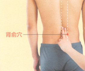 腰痛艾灸哪个部位图解
