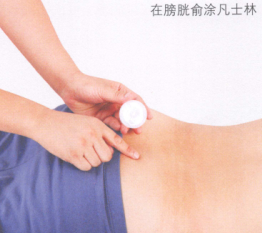 前列腺炎艾灸哪个部位图解