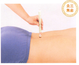 下肢酸痛艾灸哪个部位图解