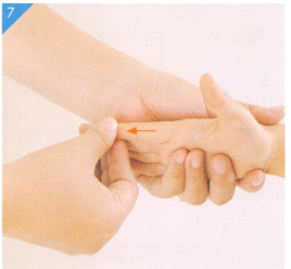 小儿风疹按摩部位图解