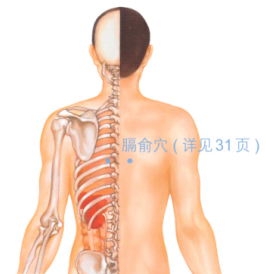 打嗝按摩部位图解