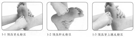 腰肌劳损按摩部位图解