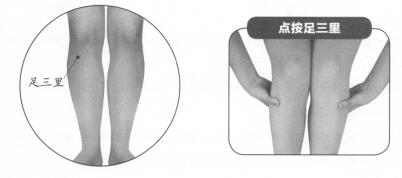 糖尿病按摩部位图解