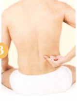 糖尿病拔罐部位图解