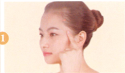 头痛艾灸哪个部位图解