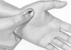 咳喘病按摩部位图解