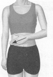 更年期综合征按摩部位图解