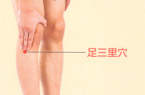 食欲不振艾灸哪个部位图解