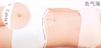 月经不调艾灸哪个部位图解