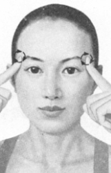 近视按摩部位图解