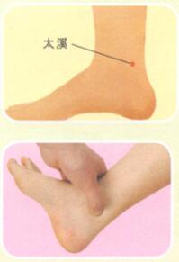 夫妻性交疼痛按摩部位图解