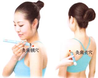 肩周炎刮痧部位图解