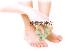 小儿惊风刮痧部位图解