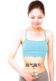 呃逆刮痧部位图解