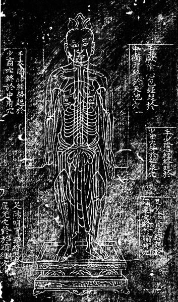 宋天圣铜人（宋代）