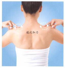 颈椎病按摩部位图解