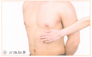 慢性支气管炎按摩部位图解