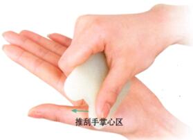 心绞痛刮痧部位图解