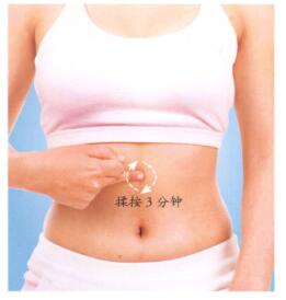 糖尿病按摩部位图解