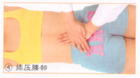 月经不调按摩部位图解