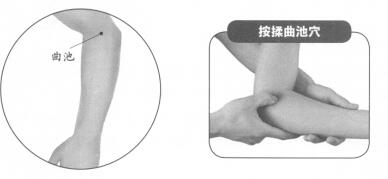 三叉神经痛按摩部位图解