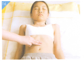 小儿夜啼按摩部位图解