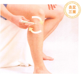 湿疹艾灸哪个部位图解