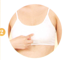 支气管炎艾灸哪个部位图解