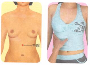 恶心-呕吐按摩部位图解