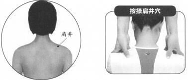 去除眼袋按摩部位图解