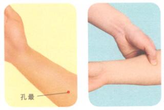 手臂痛按摩部位图解