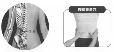 经前紧张综合征按摩部位图解