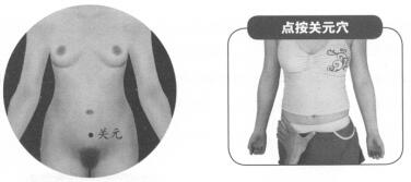 性冷淡按摩部位图解