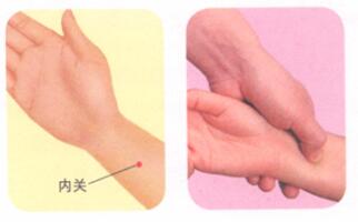 神经衰弱按摩部位图解