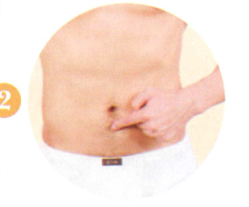 中暑艾灸哪个部位图解