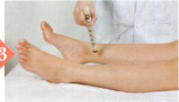 补肾强腰艾灸哪个部位图解