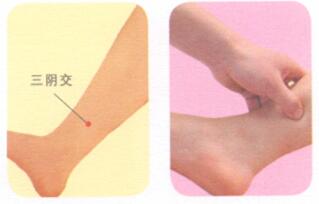 痛经按摩部位图解