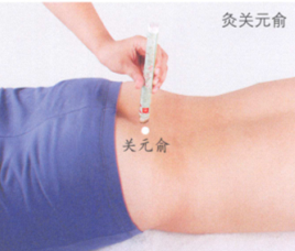 痔疮艾灸哪个部位图解