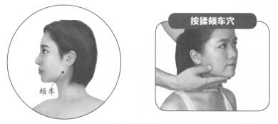 牙痛按摩部位图解