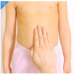 小儿厌食按摩部位图解