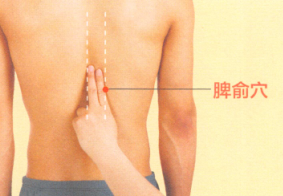 眩晕艾灸哪个部位图解