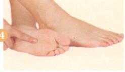 脚气艾灸哪个部位图解