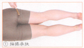 坐骨神经痛按摩部位图解