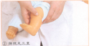 小儿咳嗽按摩部位图解