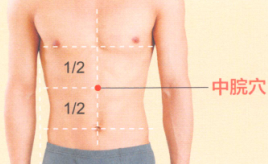 痢疾艾灸哪个部位图解