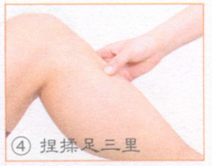 脑卒中按摩部位图解