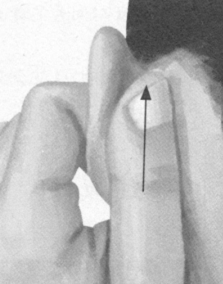 痛经按摩部位图解