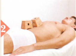 慢性肾炎艾灸哪个部位图解