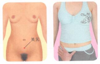 性欲亢进按摩部位图解